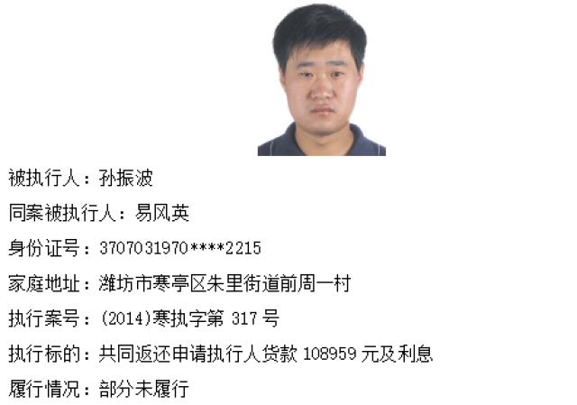 寒亭最新老賴名單公布，失信被執(zhí)行人一覽無余