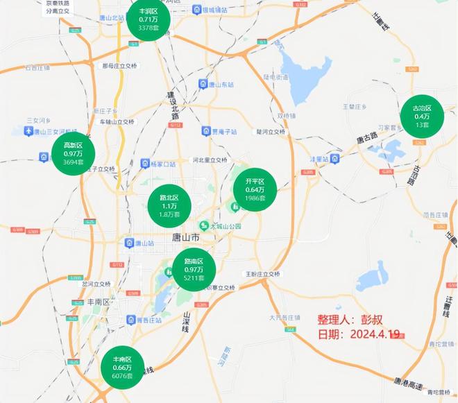 唐山路北區(qū)最新房價概述與房地產市場分析