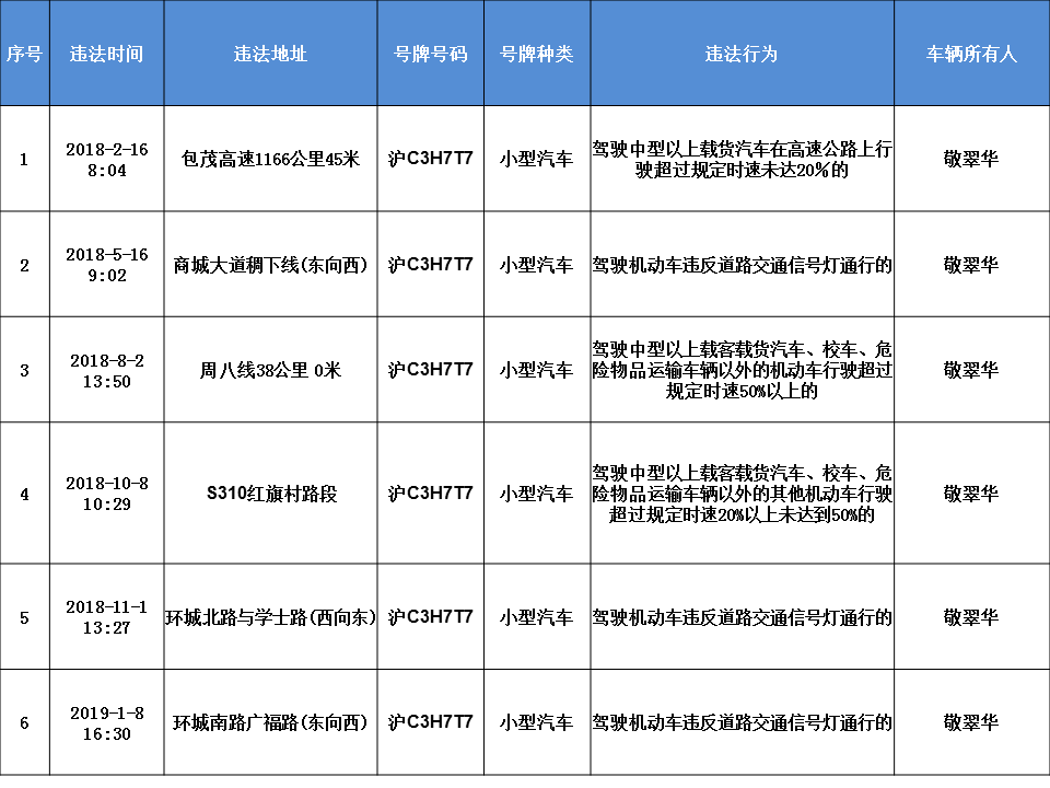 警察執(zhí)勤津貼最新標(biāo)準(zhǔn)及其對社會與警察群體的影響分析