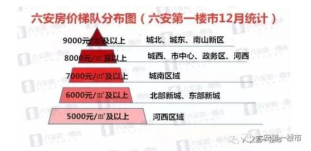 2024年12月 第686頁