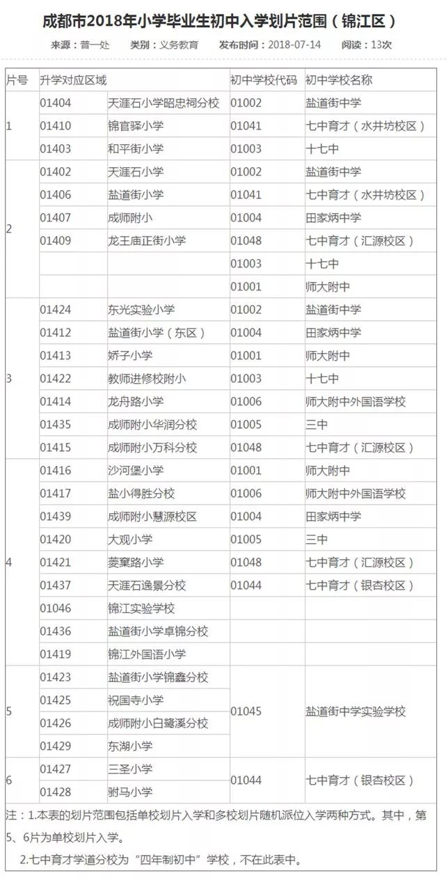 成都小學(xué)排名最新更新，教育質(zhì)量與學(xué)生發(fā)展的多維視角探究