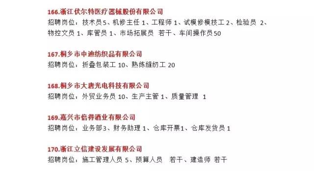 界首最新招聘信息全面概覽