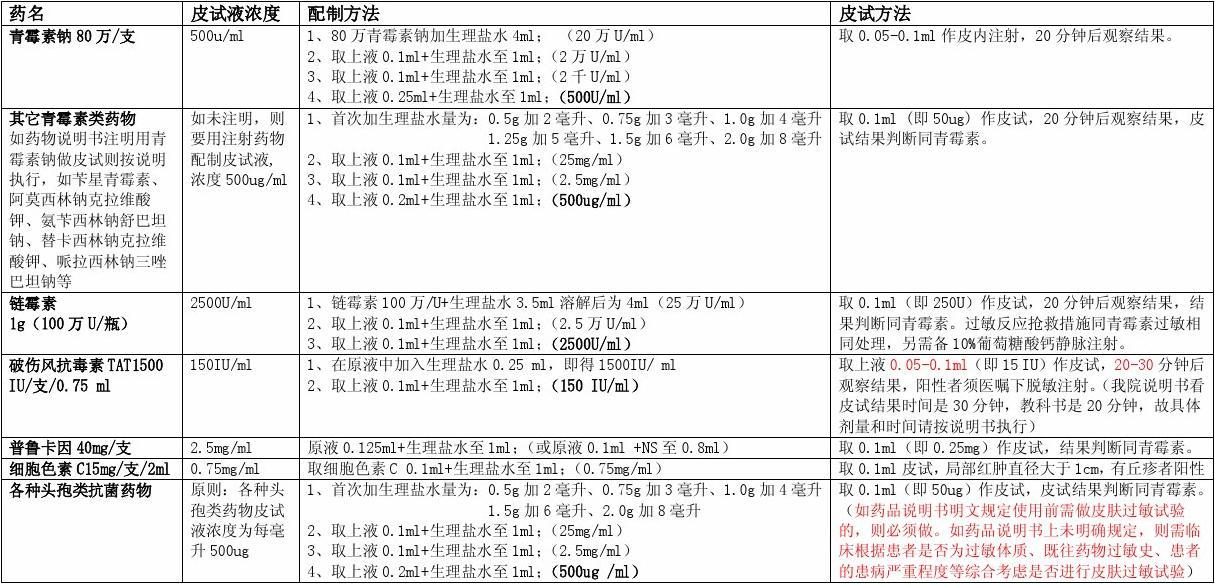 第839頁