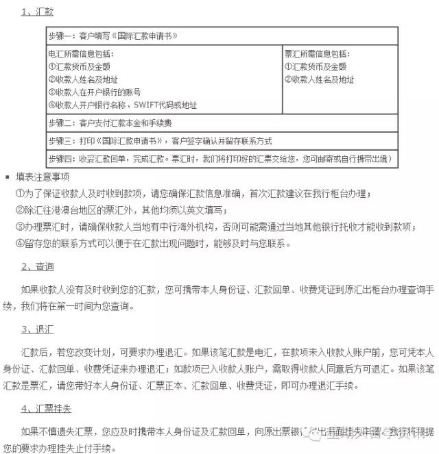 出國(guó)留學(xué)最新匯款規(guī)定及其影響分析