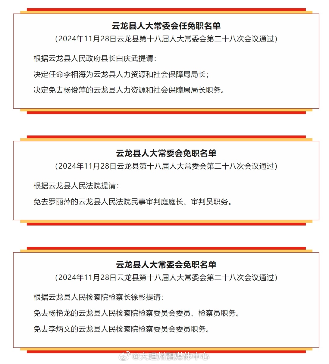 楚雄最新人事任免動(dòng)態(tài)更新