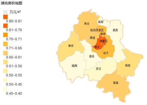 昌樂房價最新動態(tài)，市場走勢、購房指南一網(wǎng)打盡！