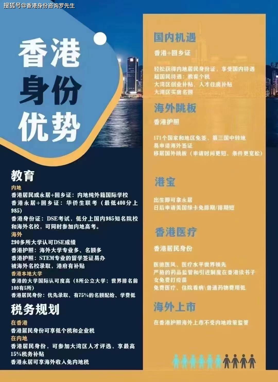 香港照顧父母最新申請(qǐng)政策及流程解讀