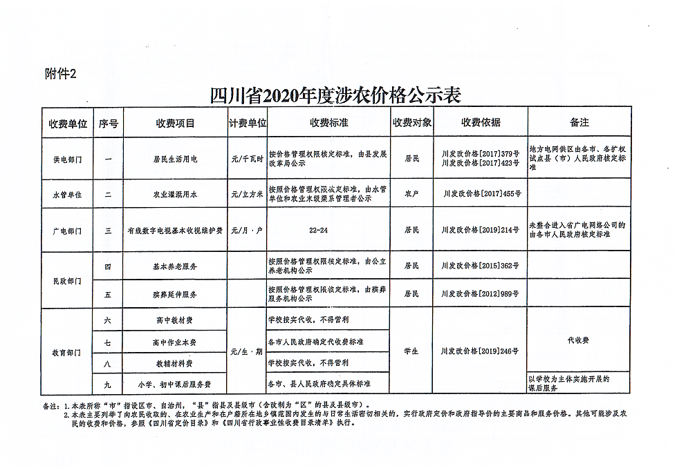 榮縣最新招聘信息概覽，最新崗位與求職指南