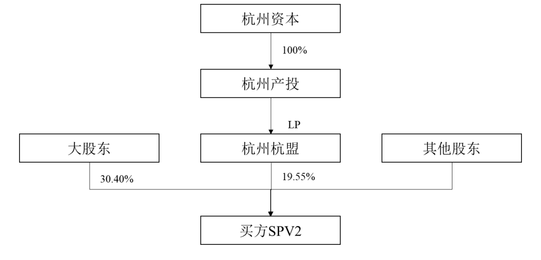 盈德氣體引領(lǐng)行業(yè)變革，共創(chuàng)綠色未來的最新公告