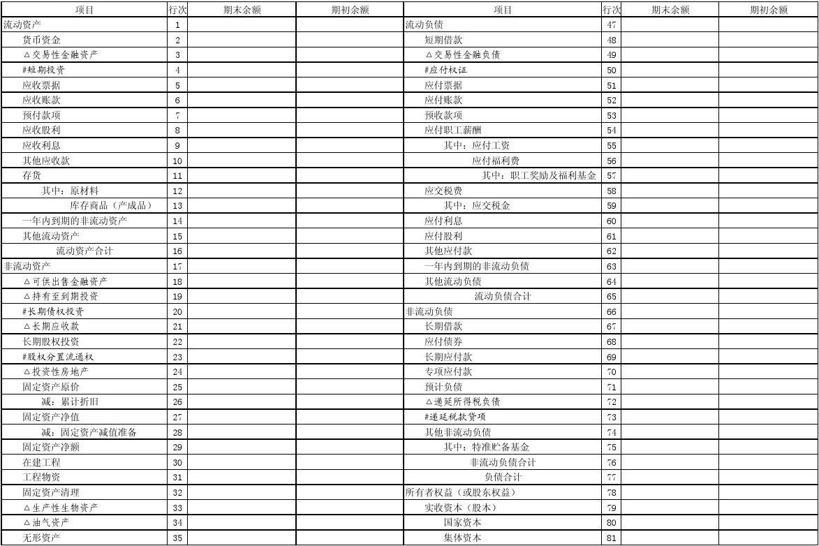 最新版財(cái)務(wù)報(bào)表,最新財(cái)務(wù)報(bào)表，揭示企業(yè)運(yùn)營(yíng)狀況的重要工具