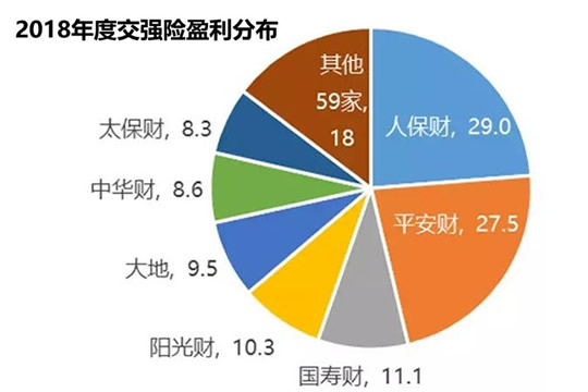 最新保險行業(yè)資訊深度解析與報道