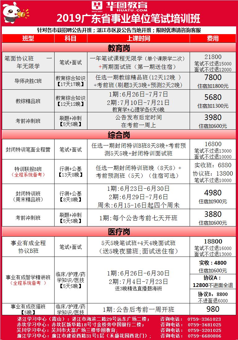 廣東廉江最新招聘信息,廣東廉江最新招聘信息概覽