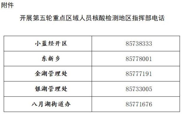 青山湖區(qū)最新公告，推動區(qū)域發(fā)展，提升民生福祉水平