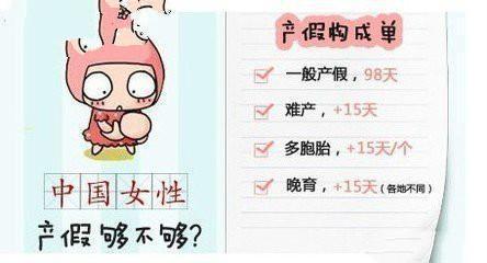 重慶最新產(chǎn)假規(guī)定深度解讀與影響分析，2016年更新版