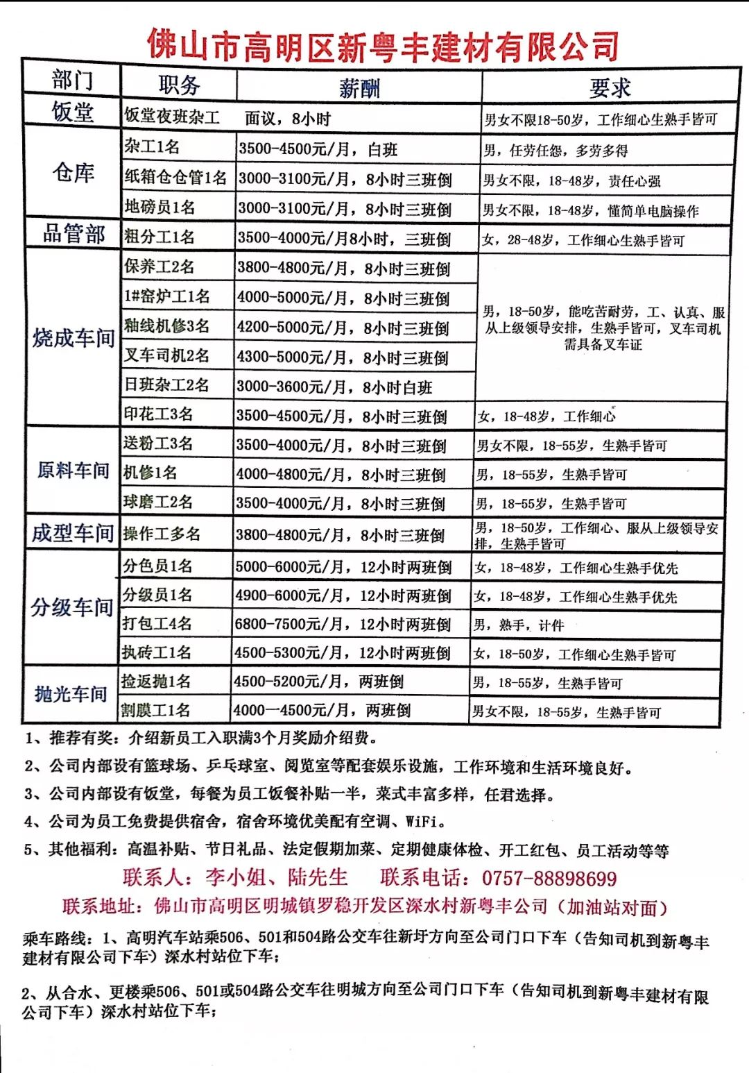 佛山禪城兼職招聘最新動態(tài)與解析