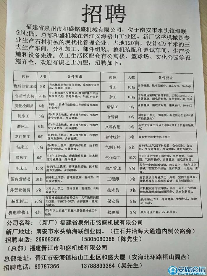 績溪招聘最新消息，人才發(fā)展最前沿動態(tài)探尋