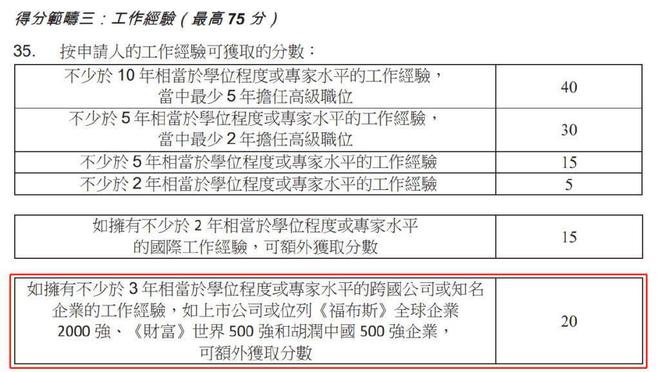 2024港澳六碼彩｜最新答案解釋落實