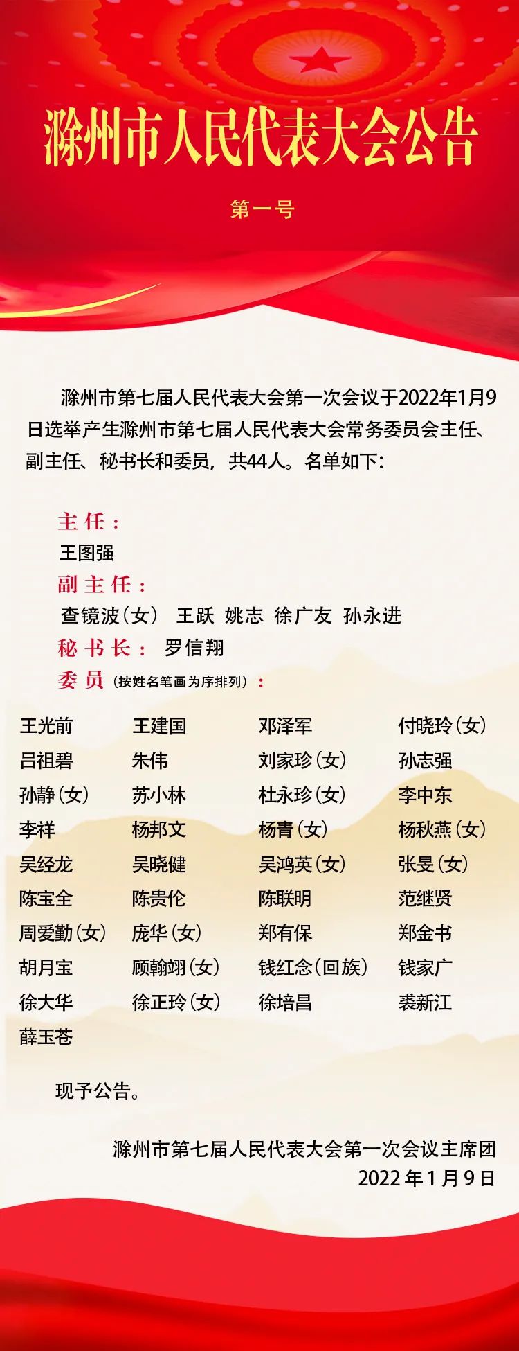 滁州市干部公示，深化人才隊(duì)伍建設(shè)，助力城市高質(zhì)量發(fā)展新篇章