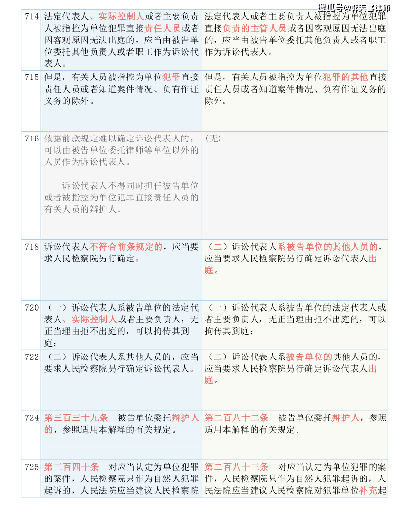 4988精準(zhǔn)資料免費(fèi)公開｜最新答案解釋落實(shí)