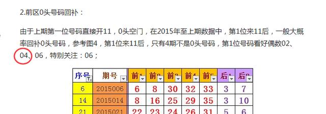 四肖八碼期期準(zhǔn)資料免費(fèi)長(zhǎng)期公開講結(jié)果｜最新答案解釋落實(shí)