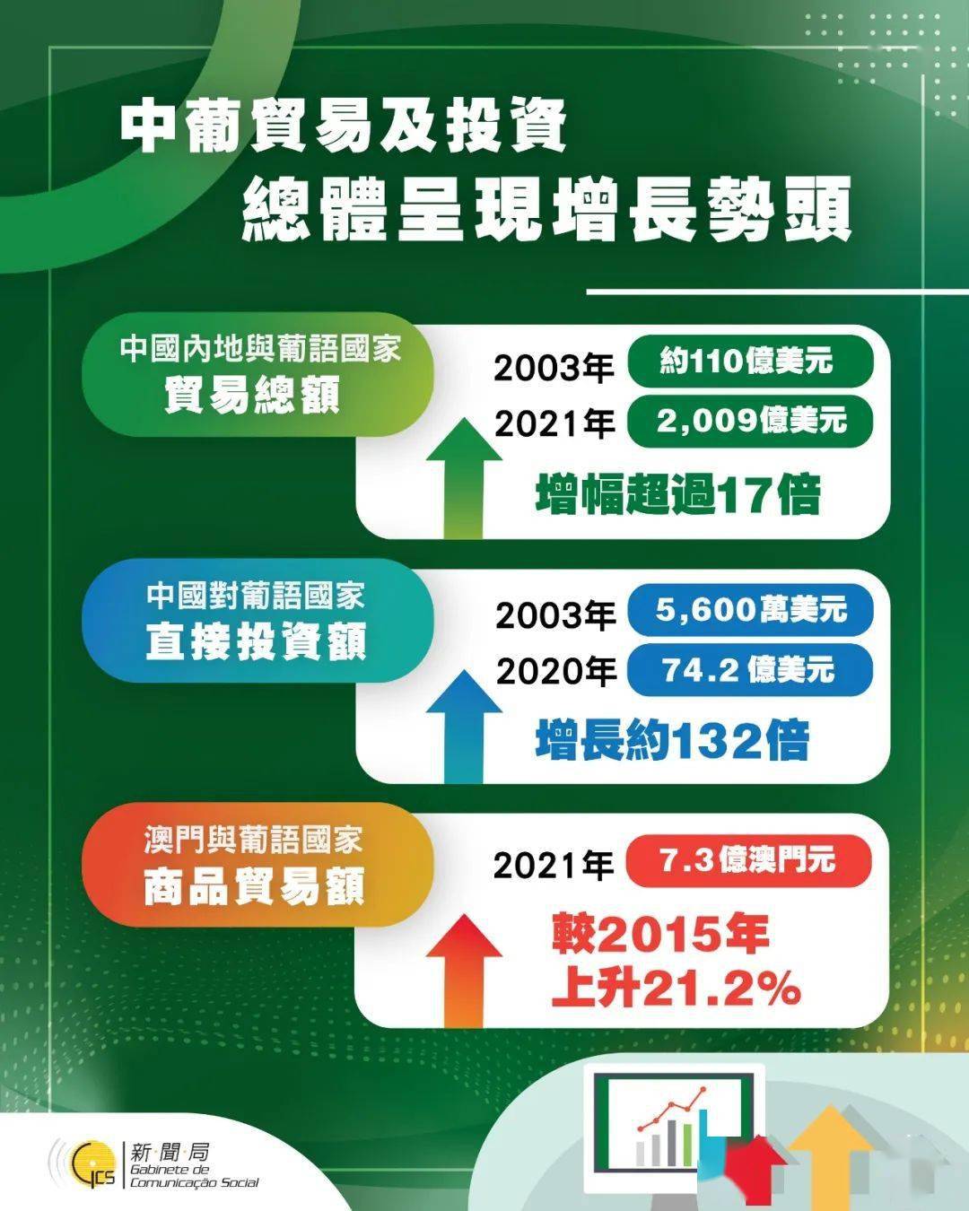 香港開獎十澳門開獎｜構(gòu)建解答解釋落實