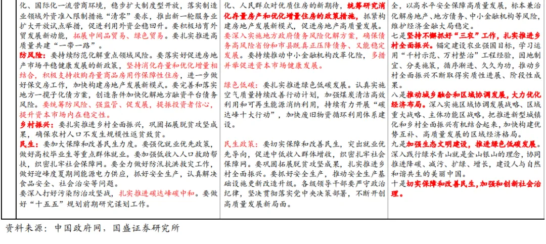 新澳門一肖一特一中｜構(gòu)建解答解釋落實(shí)