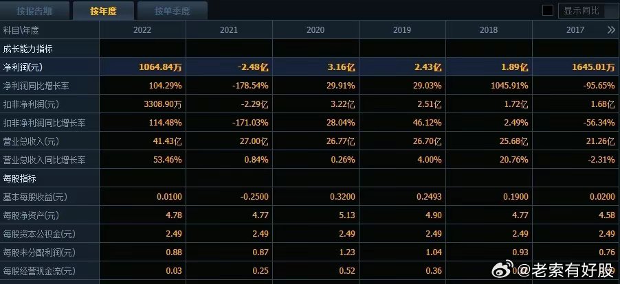 2024新奧歷史開獎(jiǎng)記錄彩票吧｜最佳精選解釋落實(shí)