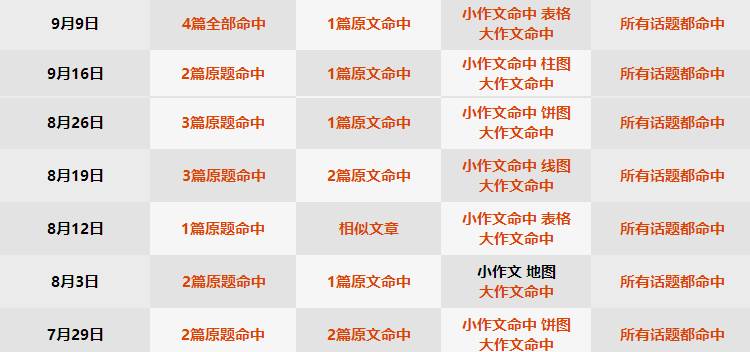 2024年天天彩免費(fèi)資料｜精選解釋解析落實(shí)