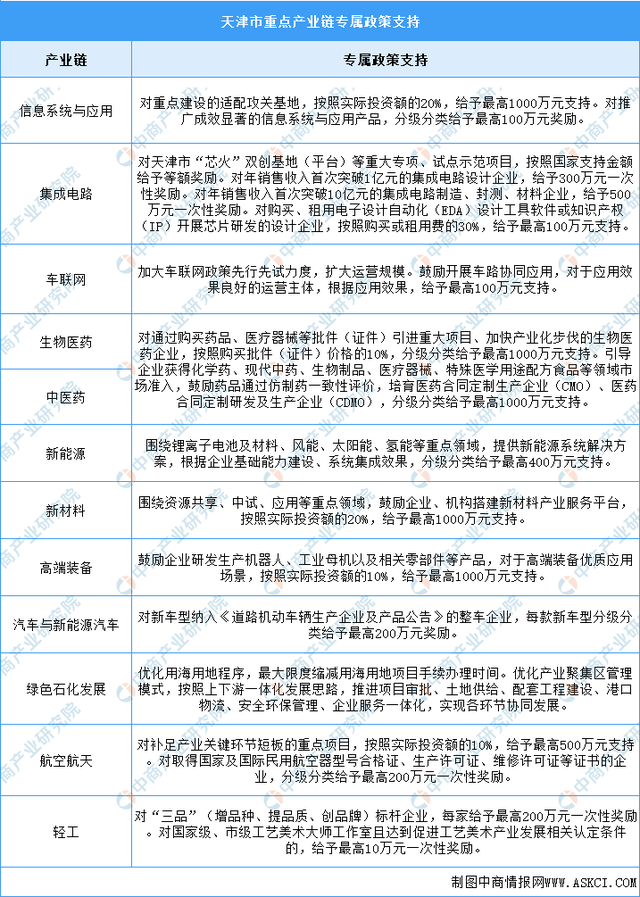 2024年資料免費(fèi)大全優(yōu)勢的特色｜最佳精選解釋落實(shí)