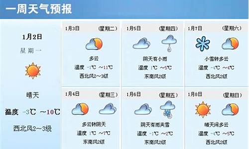 臨沂天氣預(yù)報(bào)更新，最新氣象信息速遞