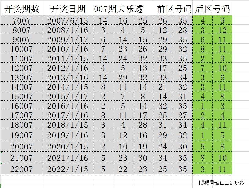 新澳門今晚開獎結(jié)果 開獎｜廣泛的關(guān)注解釋落實熱議