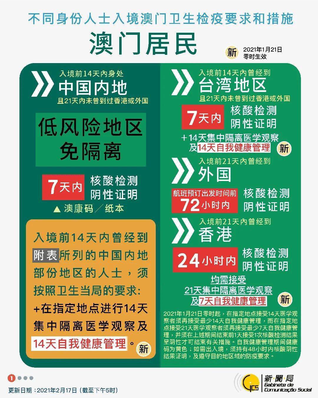 新澳精準(zhǔn)資料免費(fèi)提供2024澳門｜全面貫徹解釋落實(shí)