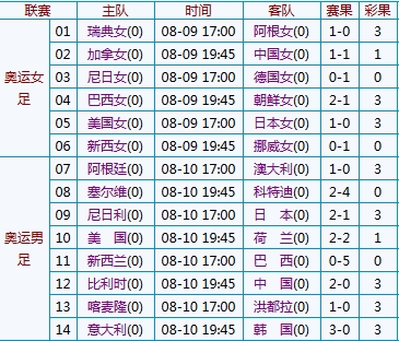 2024新奧歷史開(kāi)獎(jiǎng)記錄彩票吧｜最佳精選解釋落實(shí)