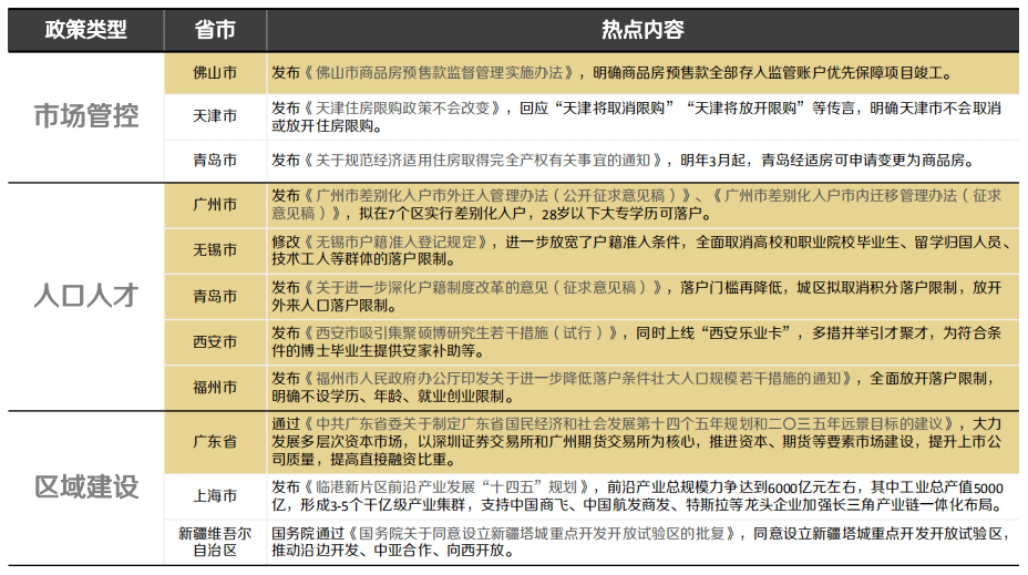 新澳天天開(kāi)獎(jiǎng)資料大全最新5｜廣泛的關(guān)注解釋落實(shí)熱議