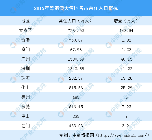 新澳門六開獎(jiǎng)結(jié)果記錄,數(shù)據(jù)解答解釋定義_PalmOS46.746