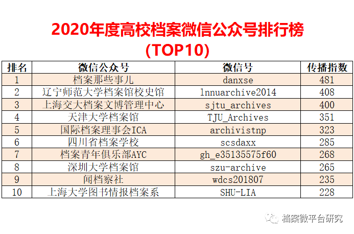 2024新奧資料免費49圖庫,實地評估解析數(shù)據(jù)_經(jīng)典版89.436