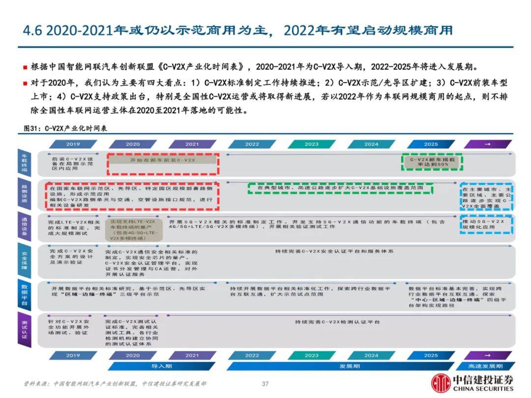 2024正版資料免費公開,權威分析解釋定義_專業(yè)版53.367