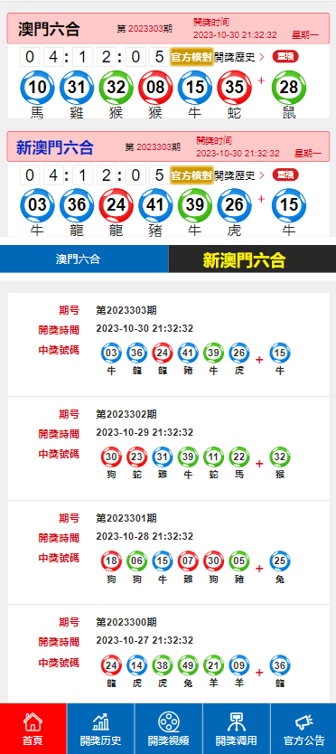 2024澳門特馬今晚開獎097期,可靠解析評估_Harmony83.432
