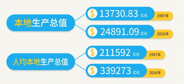 香港大眾網(wǎng)免費(fèi)資料查詢,全面應(yīng)用分析數(shù)據(jù)_尊享款19.955