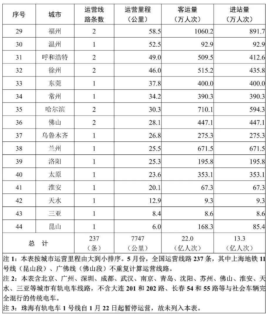 2024香港正版資料免費(fèi)盾,深入執(zhí)行數(shù)據(jù)策略_FHD版92.442