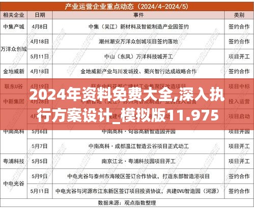 2024全年資料免費(fèi),持久設(shè)計(jì)方案_XP74.241
