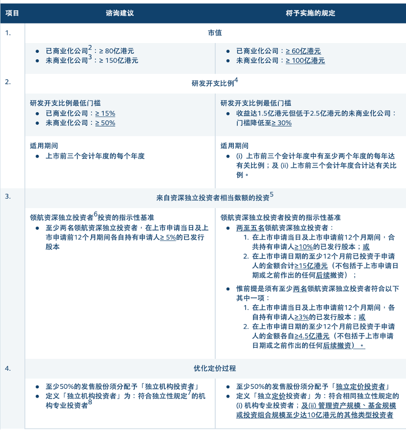 2024澳門特馬今晚開獎138期,適用性執(zhí)行設(shè)計_set10.263