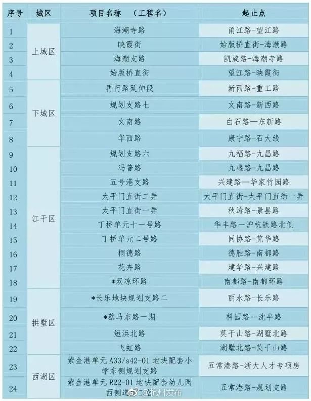 2004新奧門天天開好彩,權威解析說明_安卓款88.12