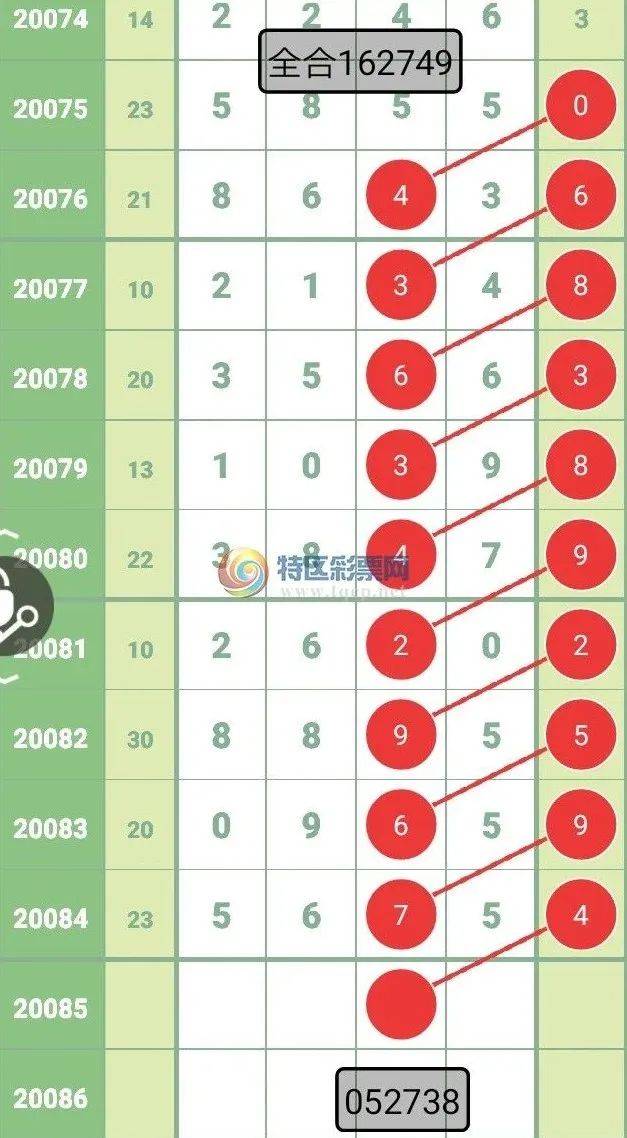 7777788888王中王中特,數(shù)據(jù)驅(qū)動執(zhí)行方案_頂級款72.645