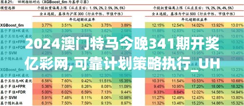 第751頁
