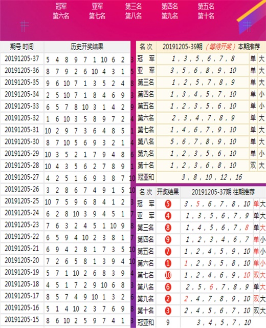 澳門王中王100的準(zhǔn)資料,迅速執(zhí)行設(shè)計(jì)計(jì)劃_AR78.949