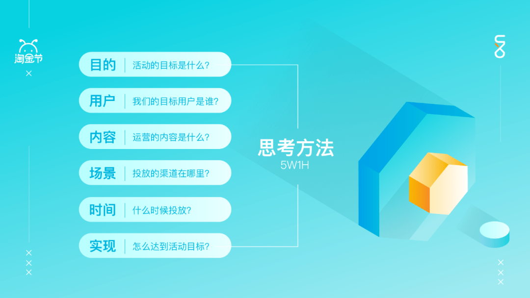 新奧天天免費(fèi)資料大全,高效執(zhí)行計(jì)劃設(shè)計(jì)_pack20.619