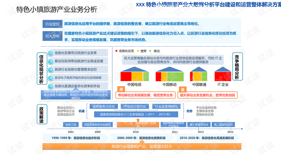 新澳天天開獎資料大全旅游團,數據整合執(zhí)行設計_3D74.534