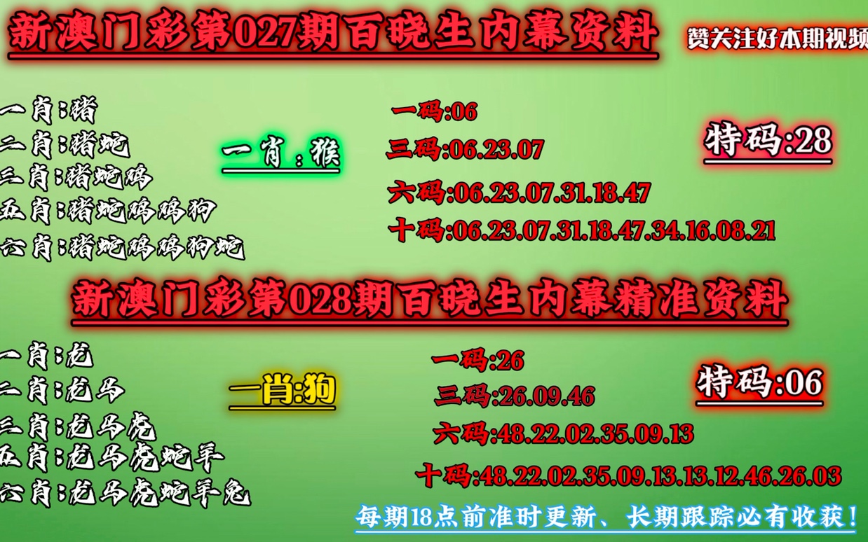 新澳門內部資料精準一肖一特,實踐方案設計_專家版77.365