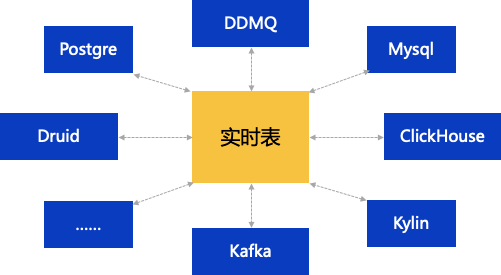 新奧彩資料免費(fèi)全公開,實際解析數(shù)據(jù)_交互版66.599